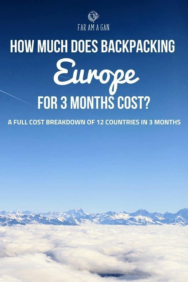 How Much Does Backpacking Europe Cost? Faramagan